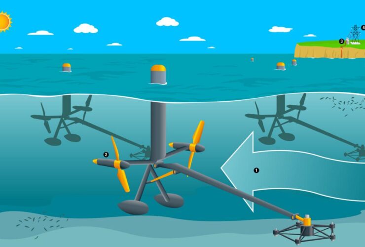Descubre los beneficios de la energía mareomotriz
